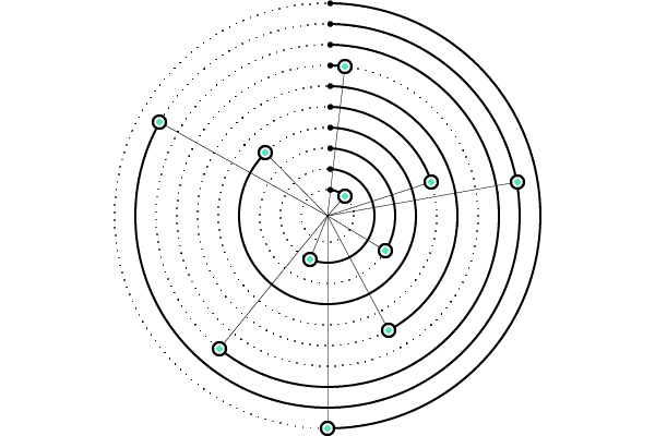 data-science-061