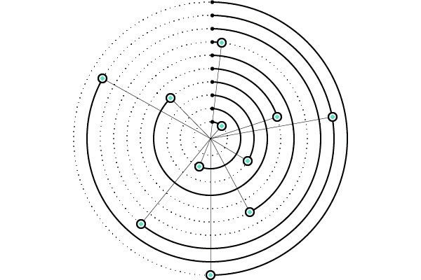 data-science-061