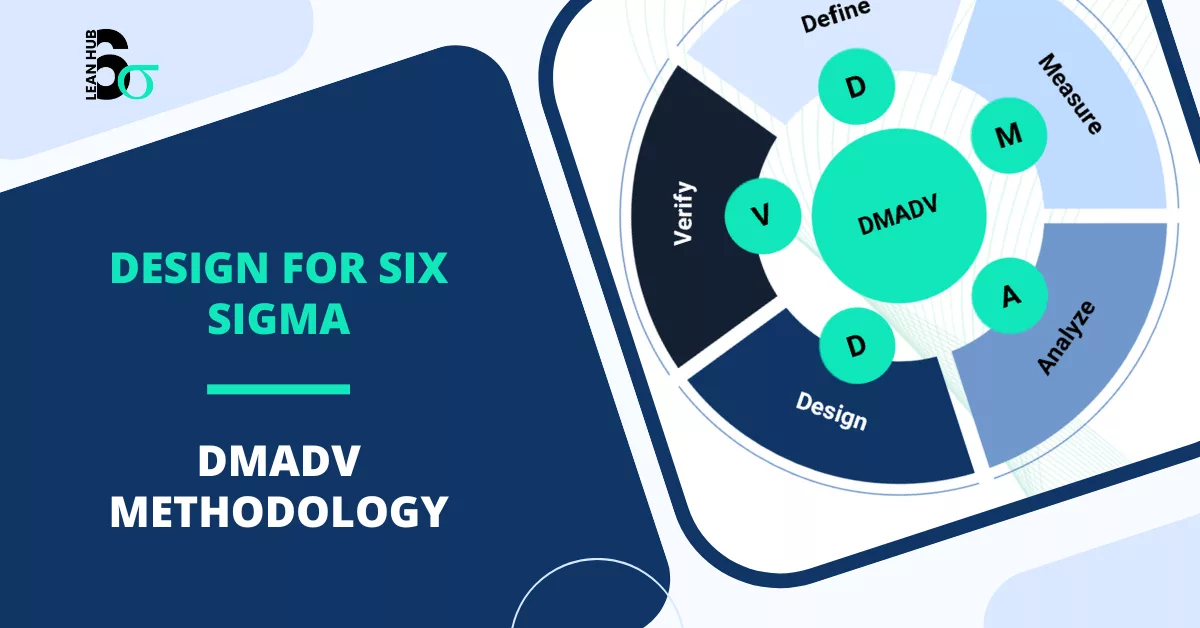 DMADV: A Lean Six Sigma Approach to Designing High-Quality Processes and Products
