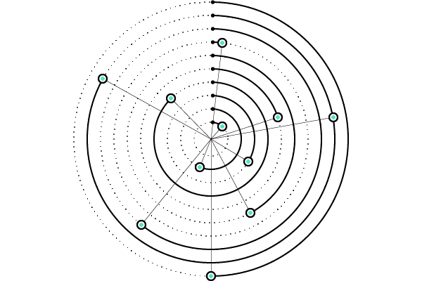 data-science-061