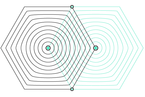 data-science-062